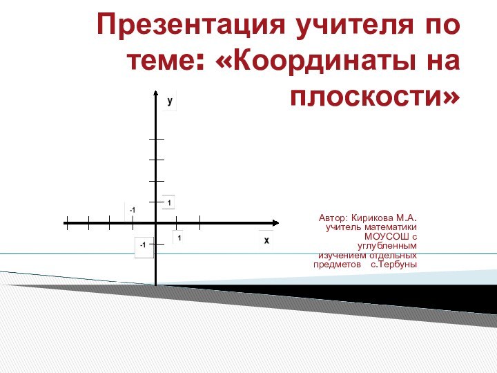 Презентация учителя по теме: «Координаты на плоскости»  Автор: Кирикова М.А. учитель
