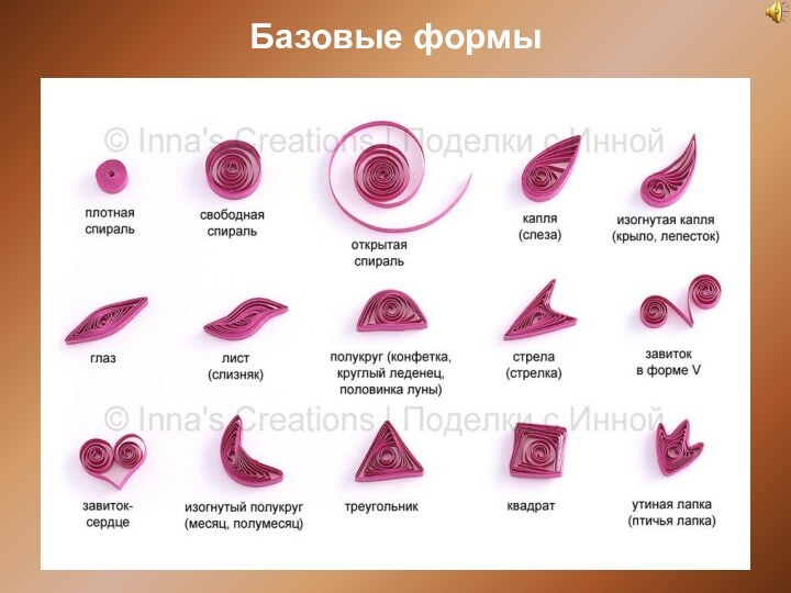 Базовые формы