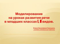 Моделирование на уроках развития речи в младших классах I, II видов