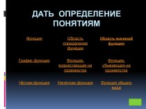 Уроки обобщения, как средство контроля и закрепления знаний на примере урока Понятие и основные свойства функций