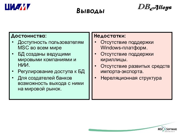 ВыводыДостоинства:Доступность пользователям MSC во всем миреБД созданы ведущими мировыми компаниями и НИИ.