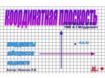 Координаты точек на координатной плоскости