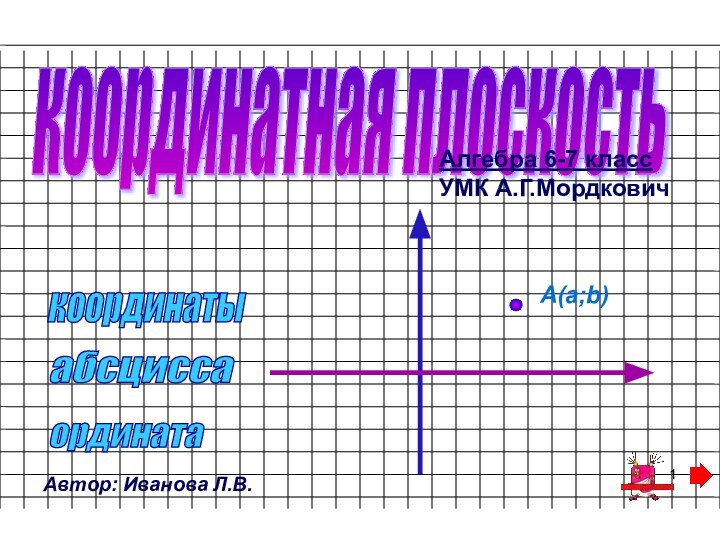 координатная плоскость координаты абсцисса ордината Алгебра 6-7 класс