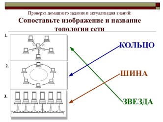 Информационные ресурсы Интернета. Всемирная паутина