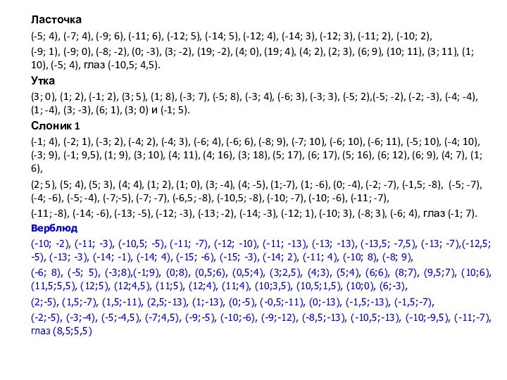 Ласточка(-5; 4), (-7; 4), (-9; 6), (-11; 6), (-12; 5), (-14; 5),