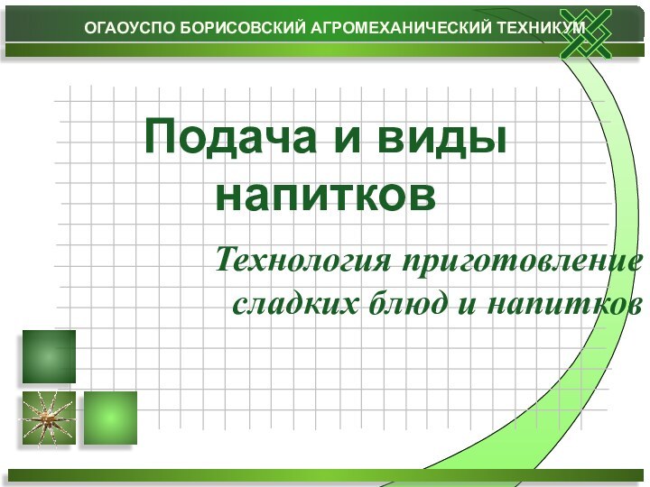 Технология приготовление сладких блюд и напитков Подача и виды напитковОГАОУСПО БОРИСОВСКИЙ АГРОМЕХАНИЧЕСКИЙ ТЕХНИКУМ