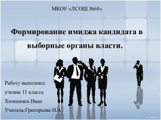 Формирование имиджа кандидата в выборные органы власти.