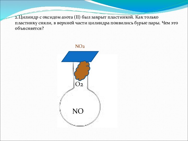 2.Цилиндр с оксидом азота (II) был закрыт пластинкой. Как только пластинку сняли,