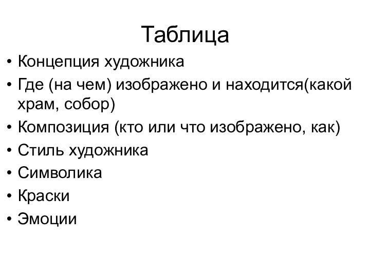 ТаблицаКонцепция художникаГде (на чем) изображено и находится(какой храм, собор)Композиция (кто или что изображено, как)Стиль художникаСимволикаКраскиЭмоции