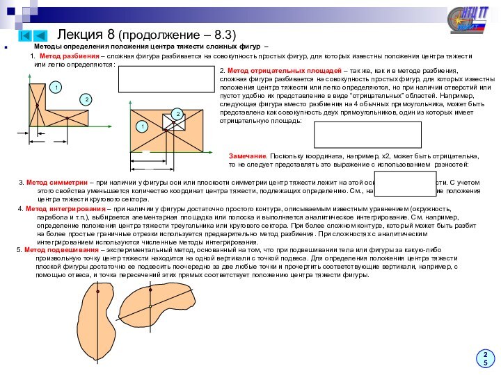 Лекция 8 (продолжение – 8.3)Методы определения положения центра тяжести сложных фигур –