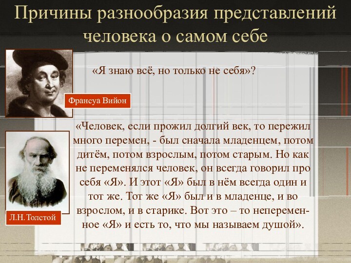 Причины разнообразия представлений человека о самом себе«Я знаю всё, но только не