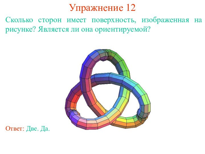 Упражнение 12Сколько сторон имеет поверхность, изображенная на рисунке? Является ли она ориентируемой?Ответ: Две. Да.