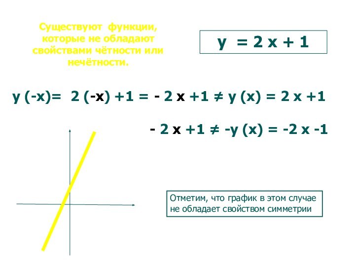 y = 2 x + 1 Существуют функции, которые не обладают свойствами