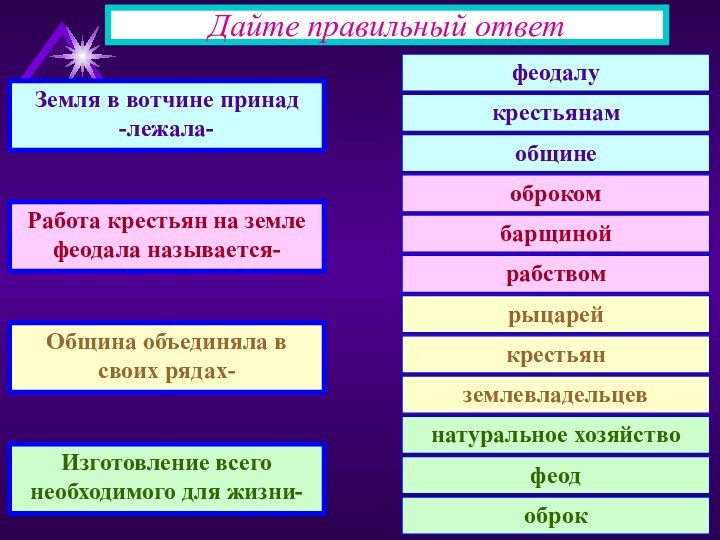 Дайте правильный ответЗемля в вотчине принад-лежала-крестьянамнатуральное хозяйствофеодоброкземлевладельцевкрестьянрыцарейрабствомбарщинойоброкомобщинефеодалуРабота крестьян на земле феодала называется-Община