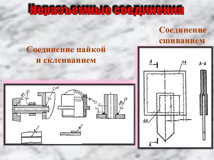 Неразъемные соединенияСоединениесшиваниемСоединение пайкойи склеиванием