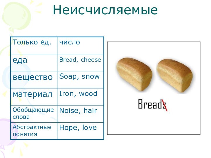 Неисчисляемые