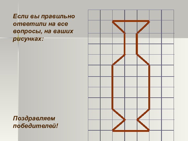 Если вы правильно ответили на все вопросы, на ваших рисунках:Поздравляем победителей!