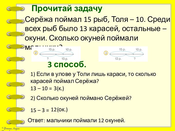 Прочитай задачуСерёжа поймал 15 рыб, Толя – 10. Среди всех рыб было