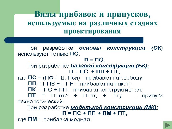 Виды прибавок и припусков, используемые на различных стадиях проектирования