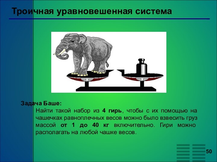 Троичная уравновешенная системаЗадача Баше:Найти такой набор из 4 гирь, чтобы с их