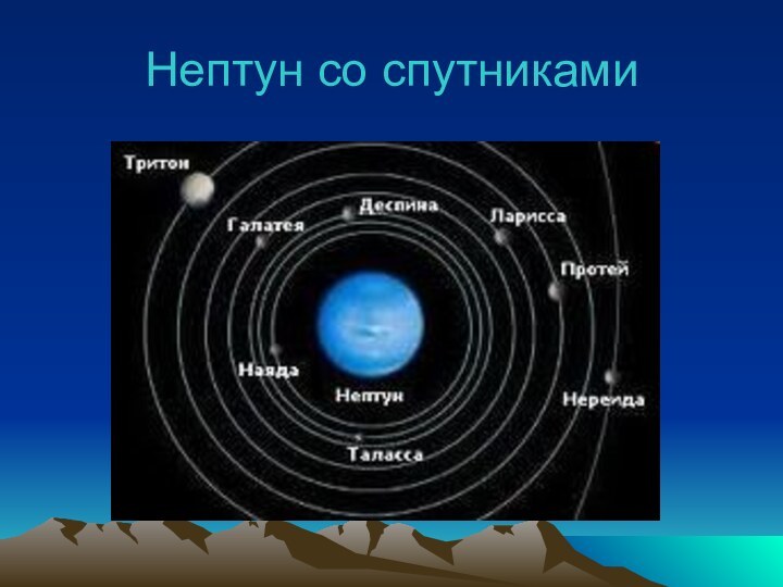 Нептун со спутниками