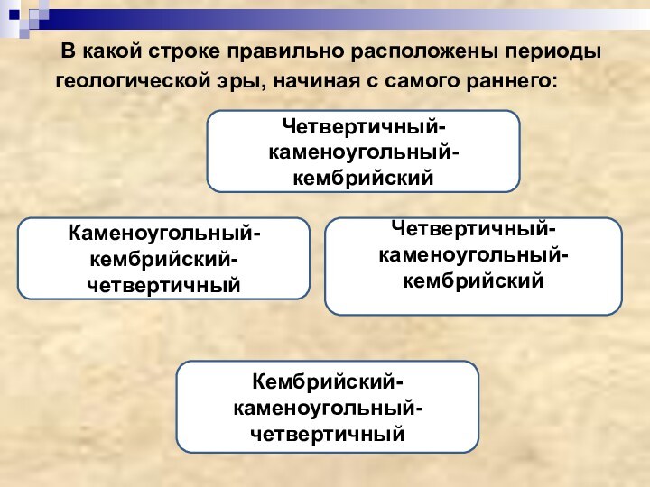 В какой строке правильно расположены периоды геологической эры, начиная с самого раннего:Кембрийский-каменоугольный-четвертичныйЧетвертичный-каменоугольный-кембрийскийКаменоугольный-кембрийский-четвертичныйЧетвертичный-каменоугольный-кембрийский