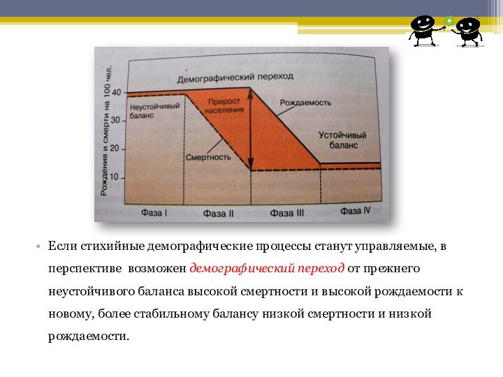 Если стихийные демографические процессы станут управляемые, в перспективе возможен демографический переход от