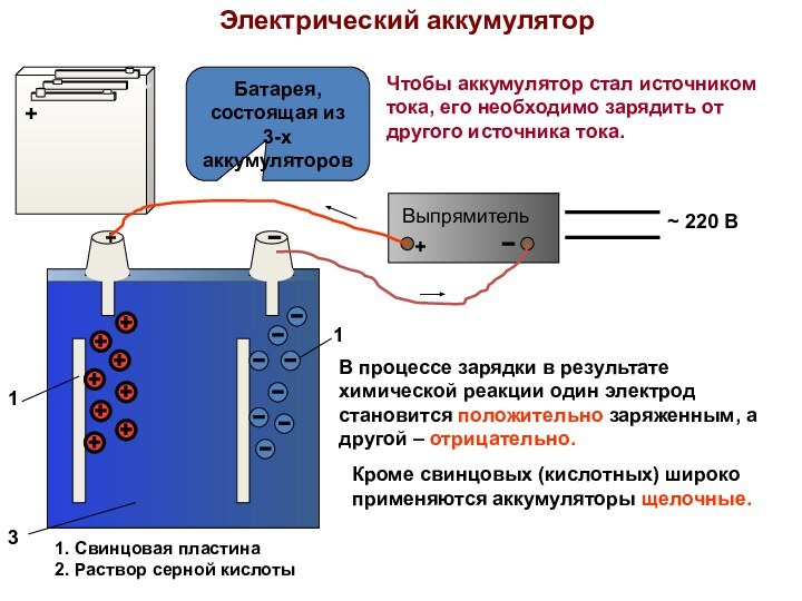 Электрический аккумуляторБатарея, состоящая из 3-х аккумуляторовЧтобы аккумулятор стал источником тока, его необходимо