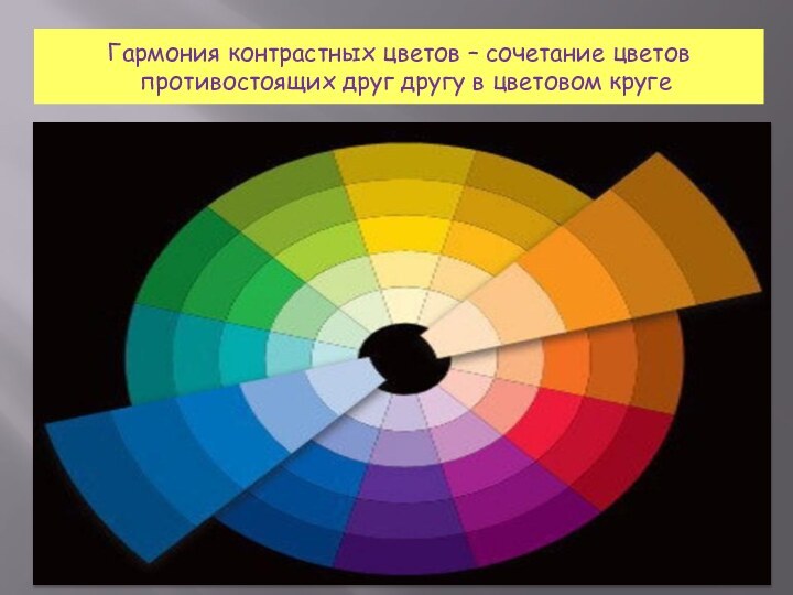 Гармония контрастных цветов – сочетание цветов  противостоящих друг другу в цветовом круге