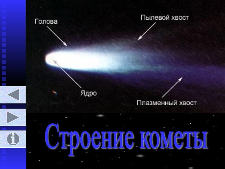 Строение кометы