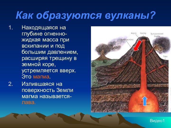 Как образуются вулканы?Находящаяся на глубине огненно-жидкая масса при вскипании и под большим