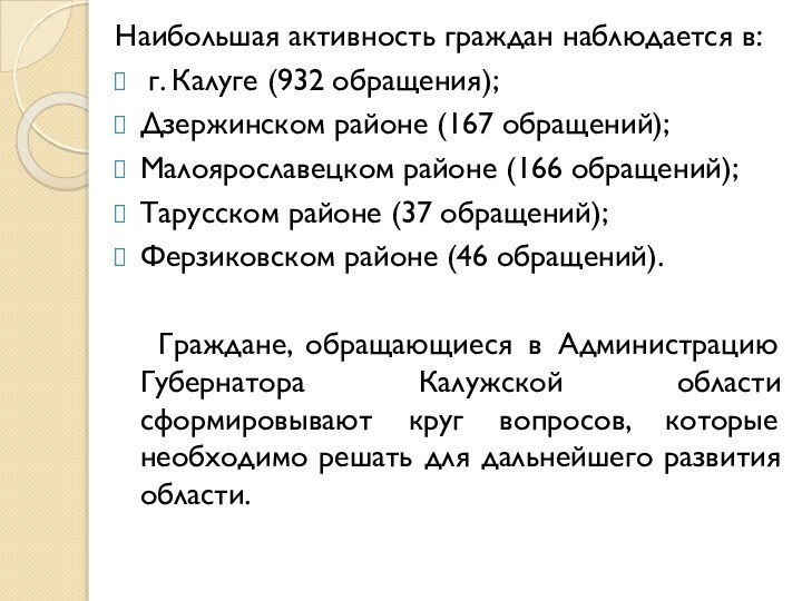 Наибольшая активность граждан наблюдается в: г. Калуге (932 обращения);Дзержинском районе (167