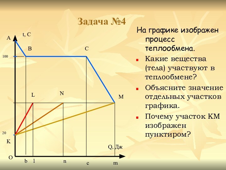 Задача №4На графике изображен процесс теплообмена.Какие вещества (тела) участвуют в теплообмене? Объясните