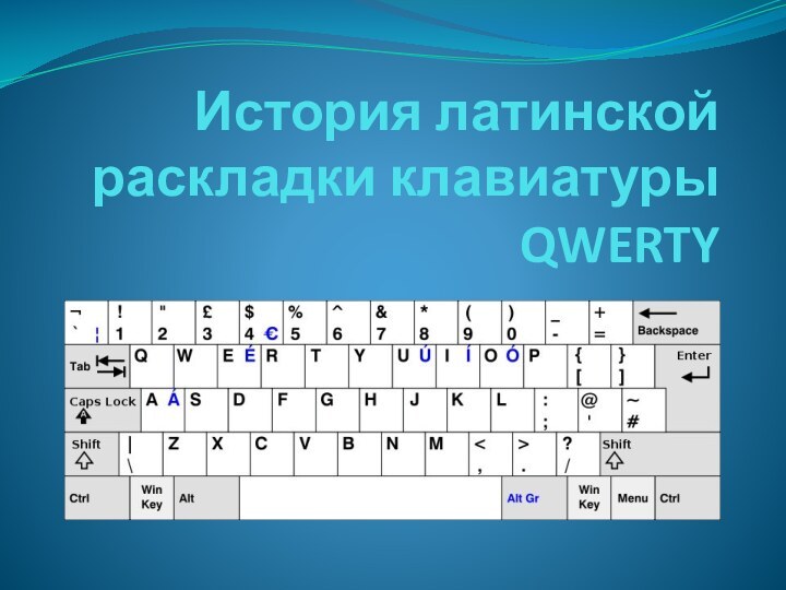 История латинской раскладки клавиатуры QWERTY