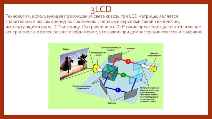 3LCDТехнология, использующая прохождения света сквозь три LCD матрицы, является значительным шагом вперёд