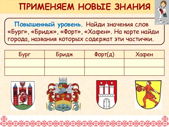 Повышенный уровень. Найди значения слов «Бург», «Бридж», «Форт», «Хафен». На карте найди