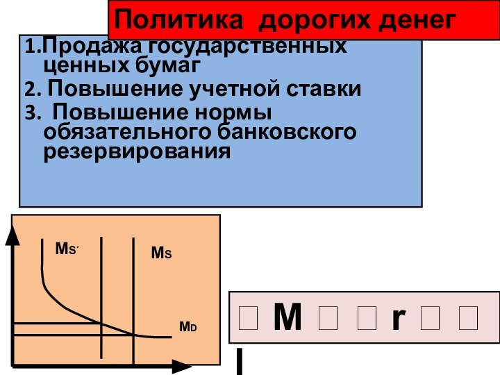 1.Продажа государственных ценных бумаг2. Повышение учетной ставки3. Повышение нормы обязательного банковского резервирования