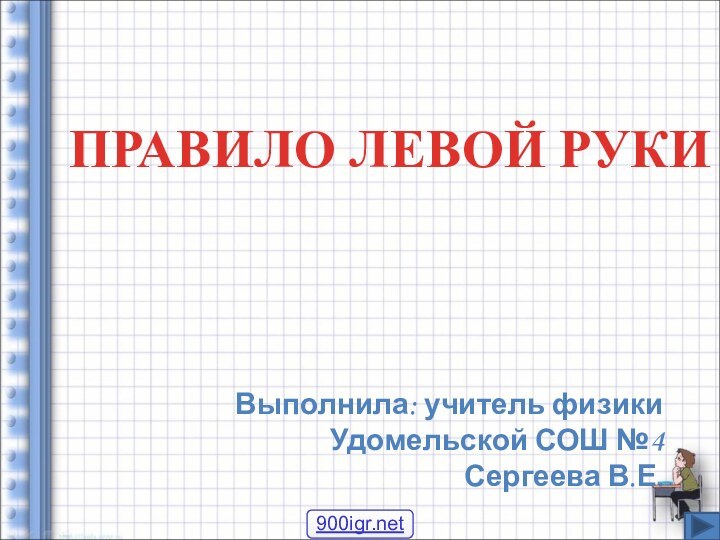 ПРАВИЛО БУРАВЧИКАПРАВИЛО ЛЕВОЙ РУКИПРАВИЛО ПРАВОЙ РУКИВыполнила: учитель физики Удомельской СОШ №4 Сергеева В.Е.