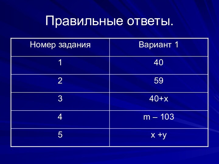 Правильные ответы.