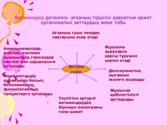 Основные принципы и способы защиты населения