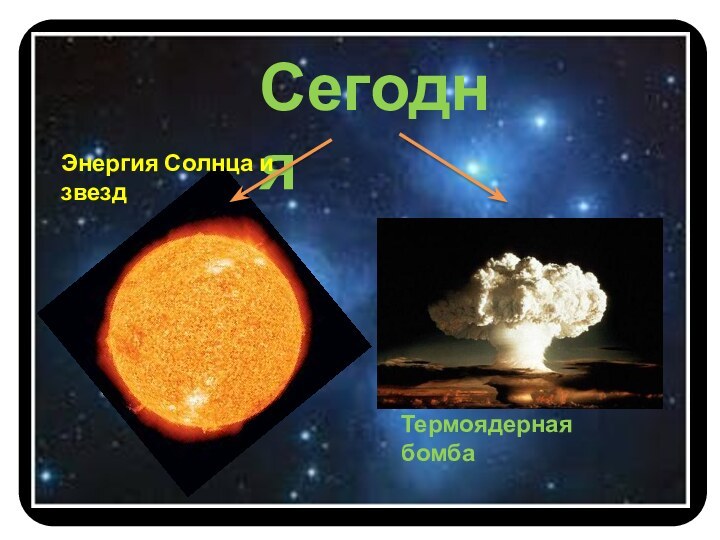 СегодняЭнергия Солнца и звездТермоядерная бомба