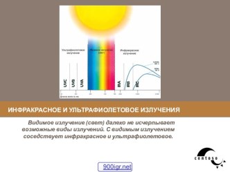 Рентгеновские лучи