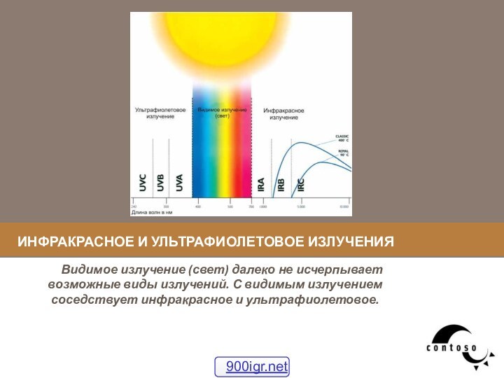 ИНФРАКРАСНОЕ И УЛЬТРАФИОЛЕТОВОЕ ИЗЛУЧЕНИЯ     Видимое излучение (свет) далеко не исчерпывает возможные виды излучений.