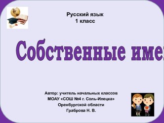 Собственные имена