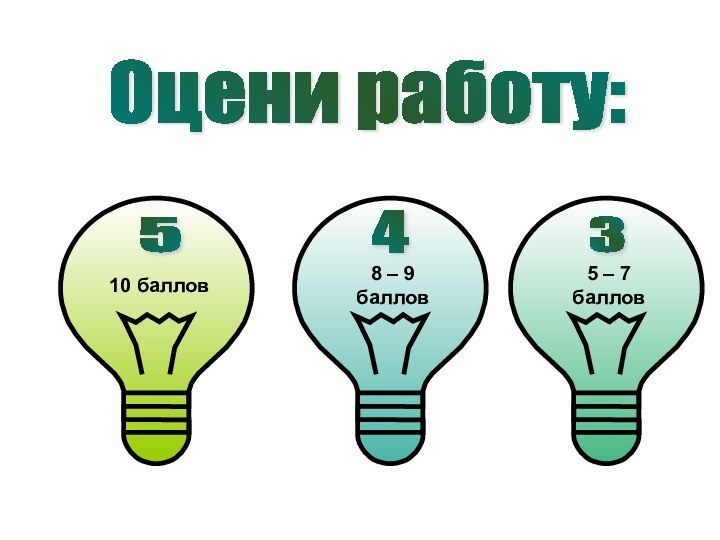 5 10 баллов8 – 9 баллов5 – 7 баллов4 3 Оцени работу: