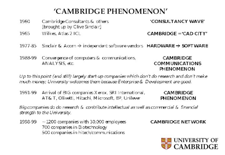 ‘CAMBRIDGE PHENOMENON’