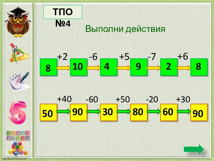 Выполни действияТПО №488+2-6+5-7+6104925090+40-60+50-20+3090308060