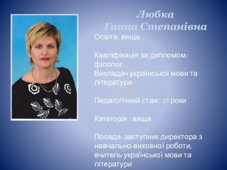 Любка Ганна Степанівна