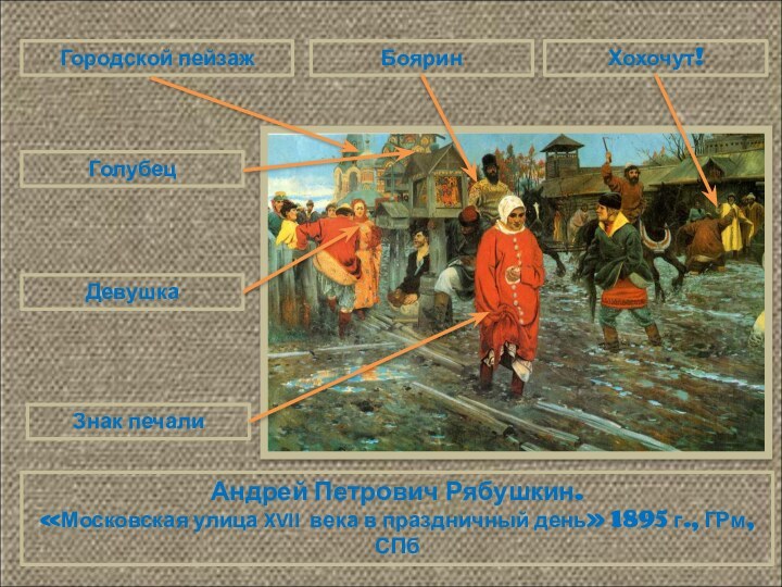 Андрей Петрович Рябушкин. «Московская улица XVII века в праздничный день» 1895 г.,