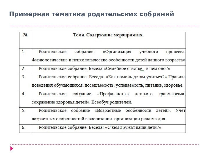 Примерная тематика родительских собраний